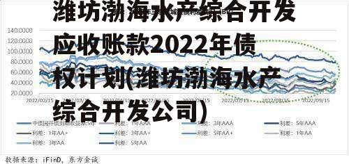 潍坊渤海水产综合开发应收账款2022年债权计划(潍坊渤海水产综合开发公司)