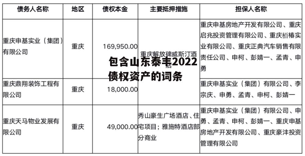 包含山东泰丰2022债权资产的词条