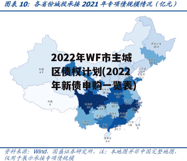 2022年WF市主城区债权计划(2022年新债申购一览表)