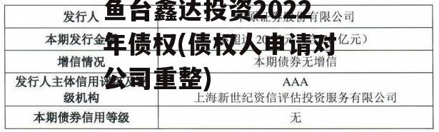 鱼台鑫达投资2022年债权(债权人申请对公司重整)