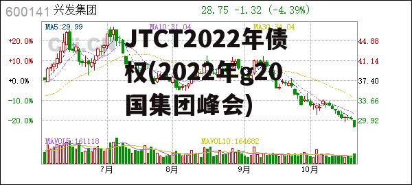 JTCT2022年债权(2022年g20国集团峰会)