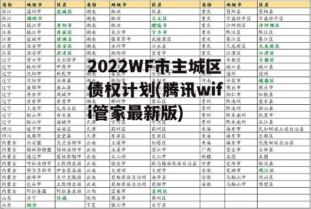2022WF市主城区债权计划(腾讯wifi管家最新版)